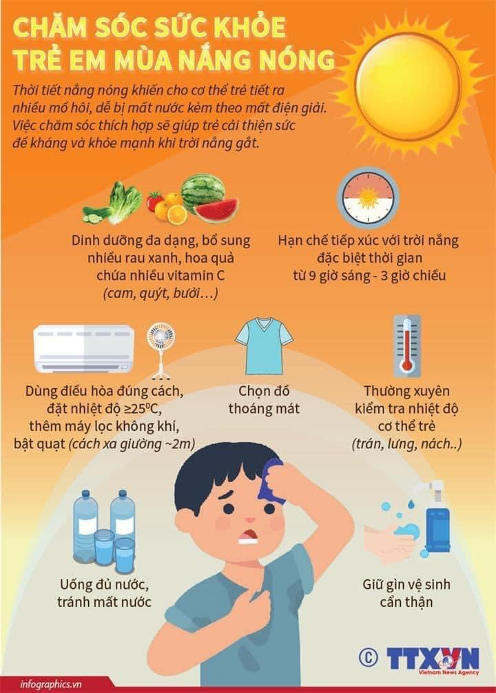 Những điều cần lưu ý trong việc chăm sóc sức khỏe mùa nắng nóng